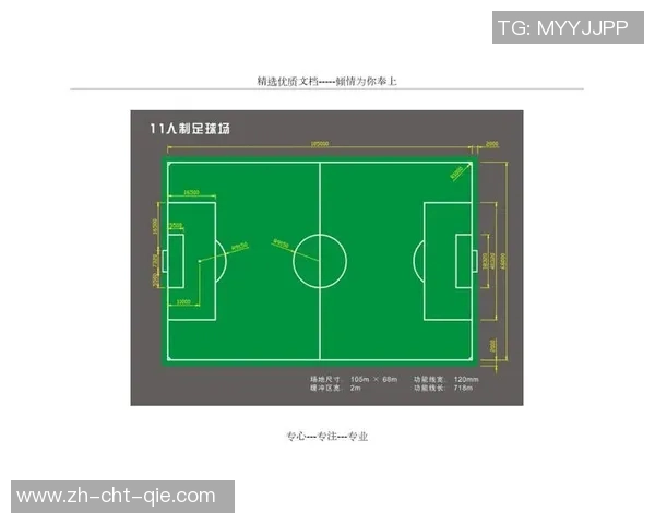 标准足球场尺寸图详解与设计规范分析 标准足球场尺寸图详解与设计规范分析